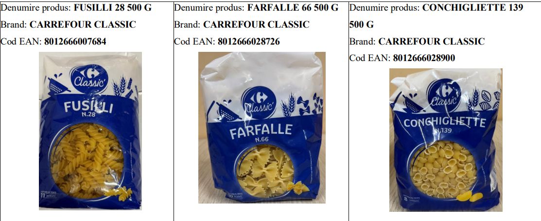 Produse de paste retrase din Carrefour. Sursa foto Carrefour 