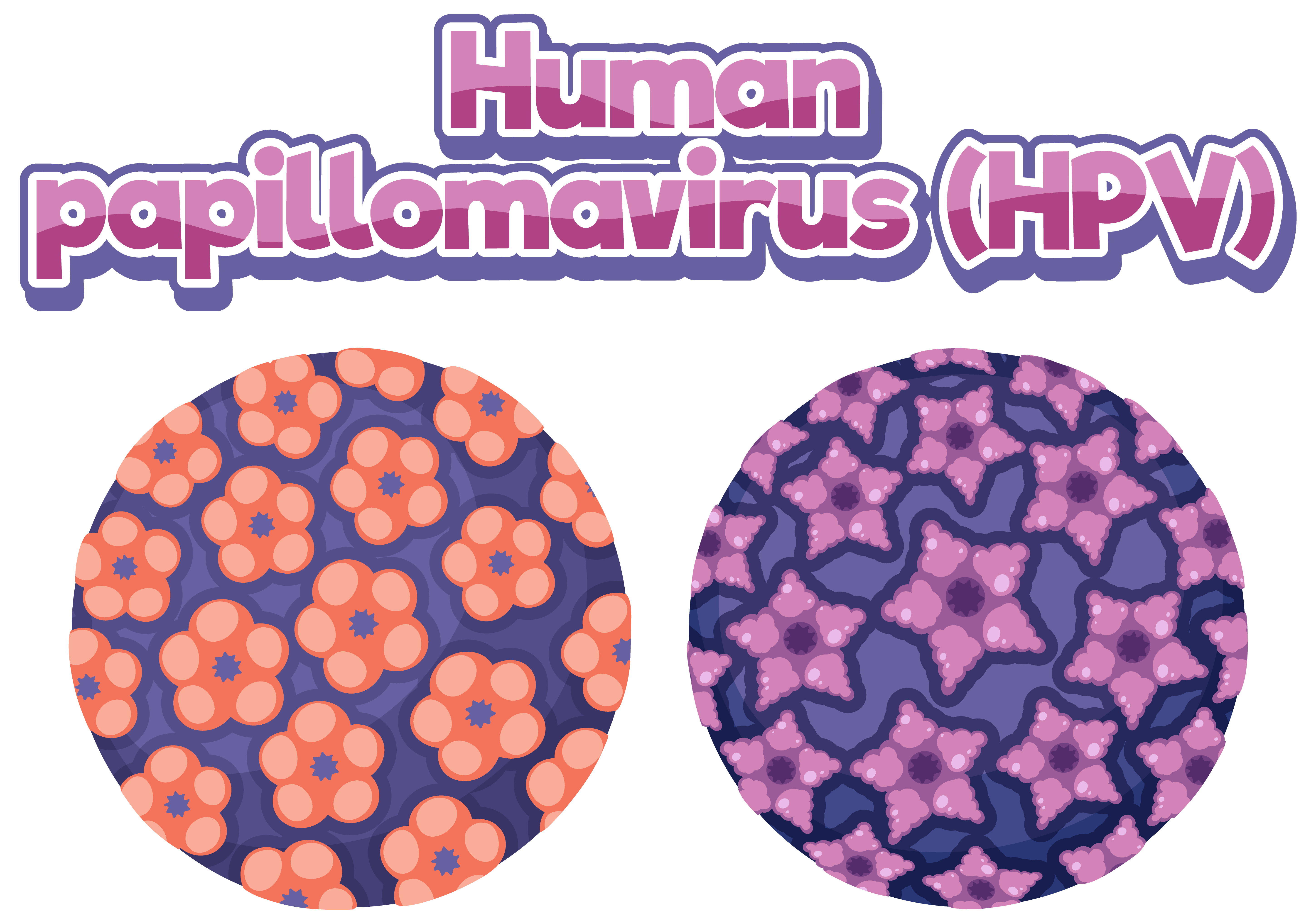 Vaccinarea previne cancerul de col uterin. sursa foto freepik.com