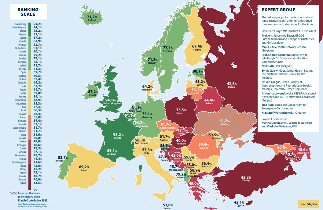 Cum stă România cu metodele anticoncepționale. sursa foto Hartă atlasul politicii de contracepție din Europa 2024