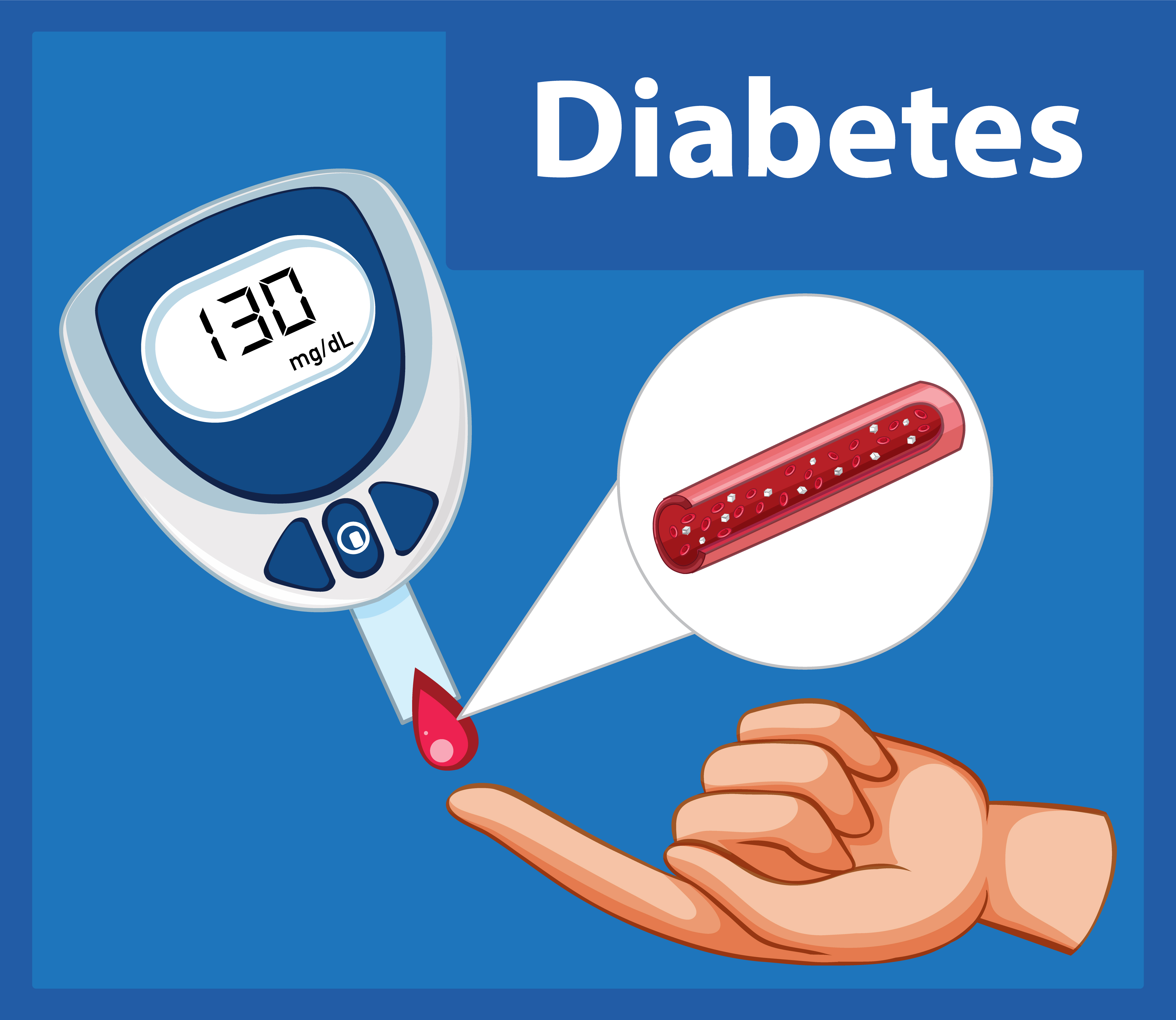 Cum scazi glicemia și previi diabetul zaharat cu aceste băuturi?