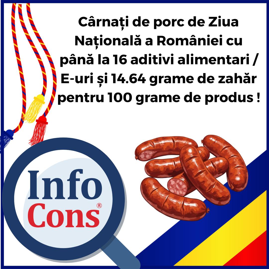 O masă completă de 1 Decembrie poate ajunge la nu mai puțin de 226 de aditivi alimentari (E-uri), 288,28 grame de zahăr și 62,55 grame de sare. foto InfoCons