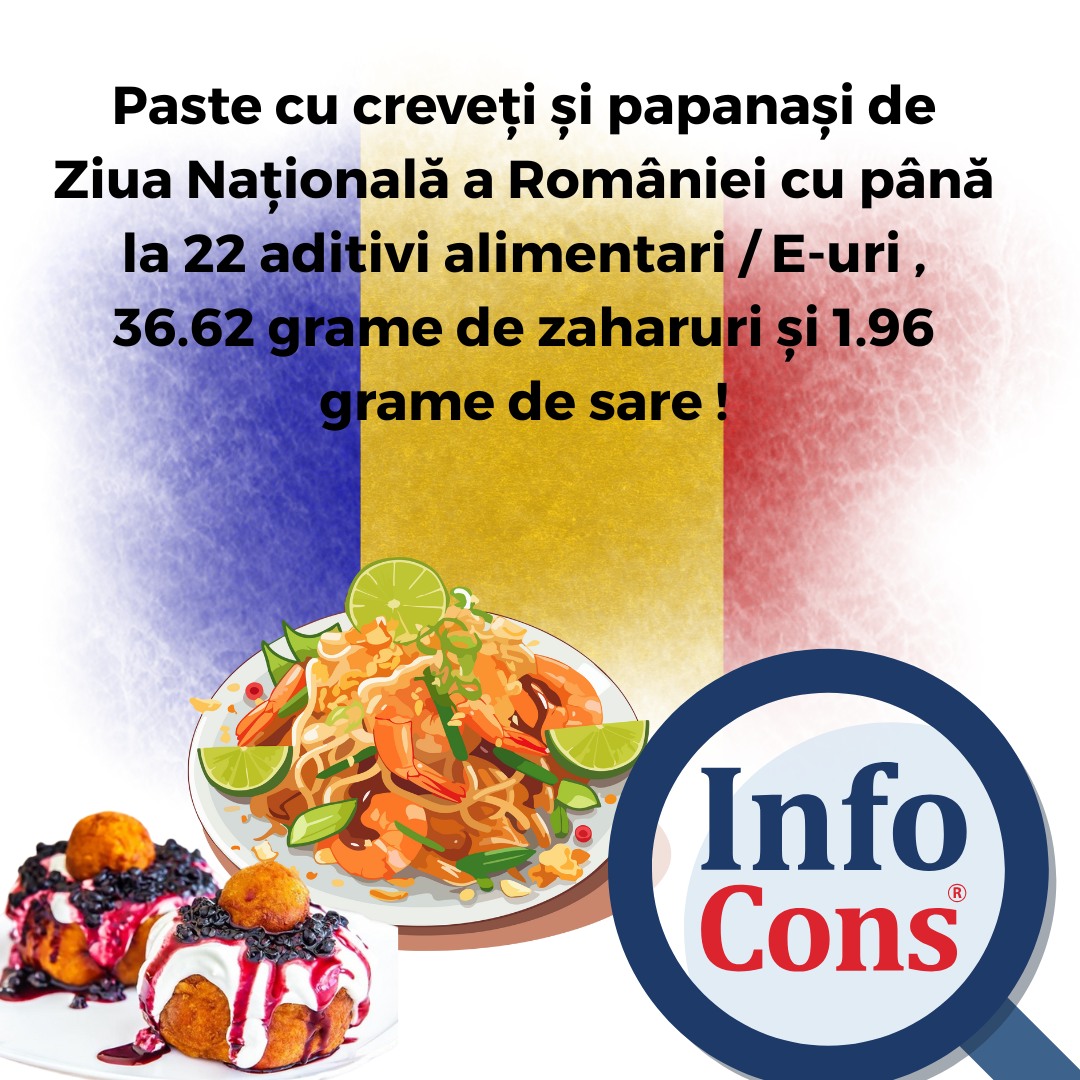 Consumul ridicat de zahăr este asociat cu obezitatea, diabetul de tip 2 și tulburările metabolice. foto InfoCons